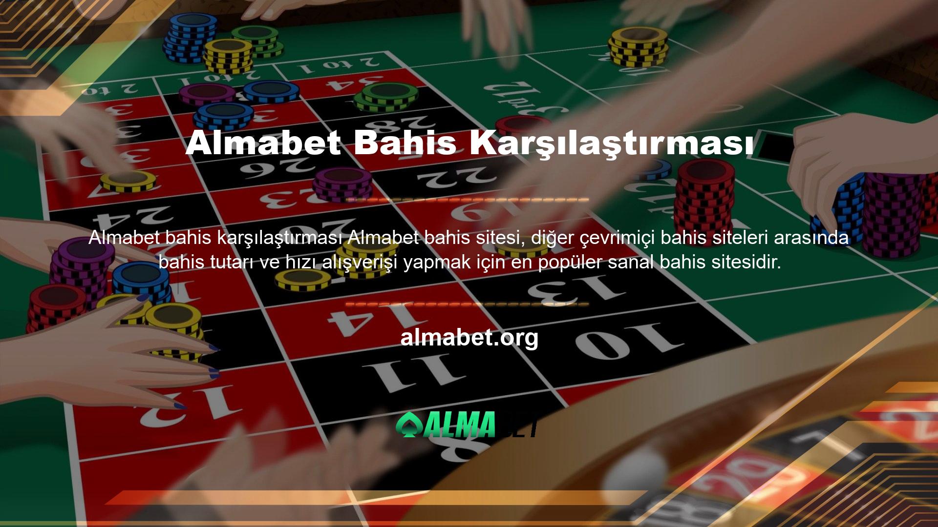 Mevcut giriş adresi nasıl öğrenilir Almabet bahis sitesi 7-24